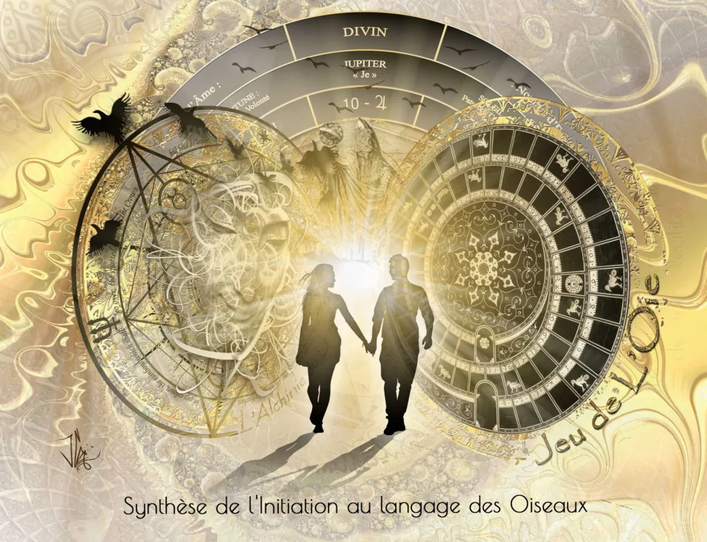 Synthèse de l'Initiation au langage des Oiseaux