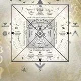 L&rsquo;Union Inconscient-Matière engendre la Conscience