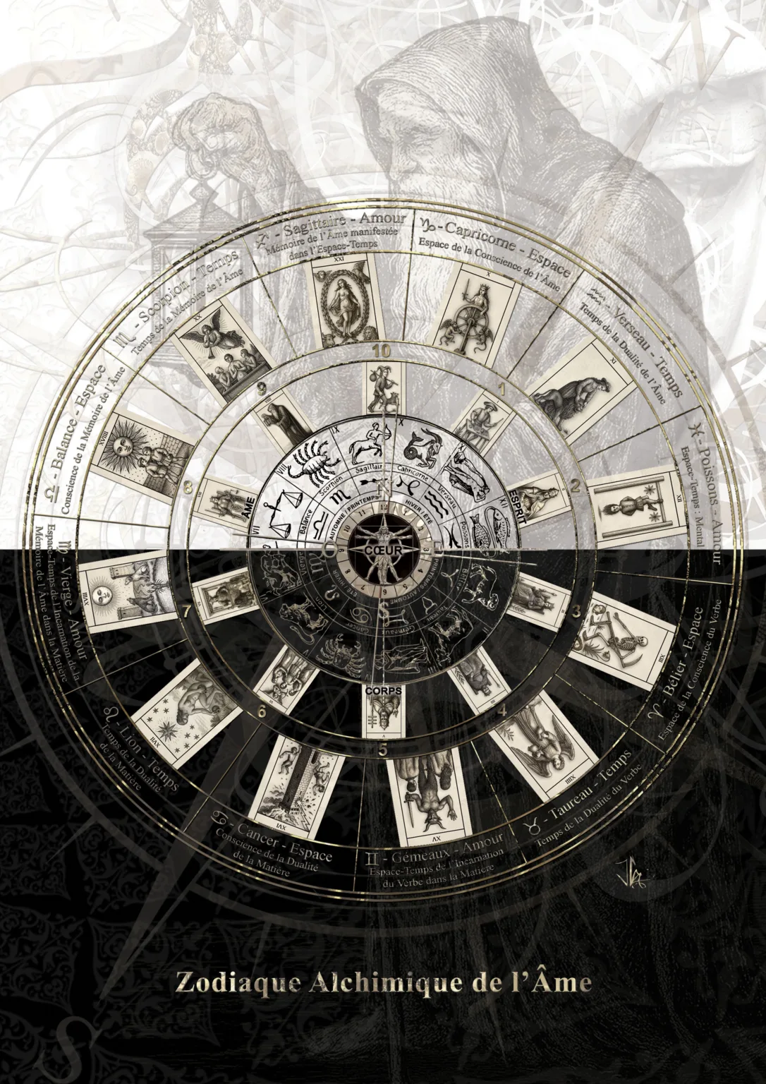 Le Secret du Zodiaque - Poster du Zodiaque Alchimique de l'Âme