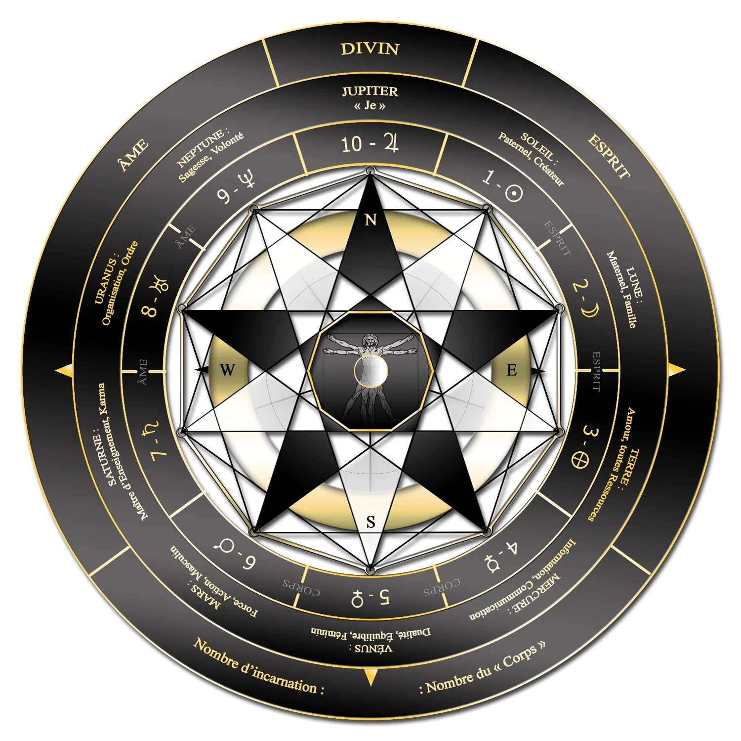 Rose de l'Être - Secrets révélés par le langage des Oiseaux