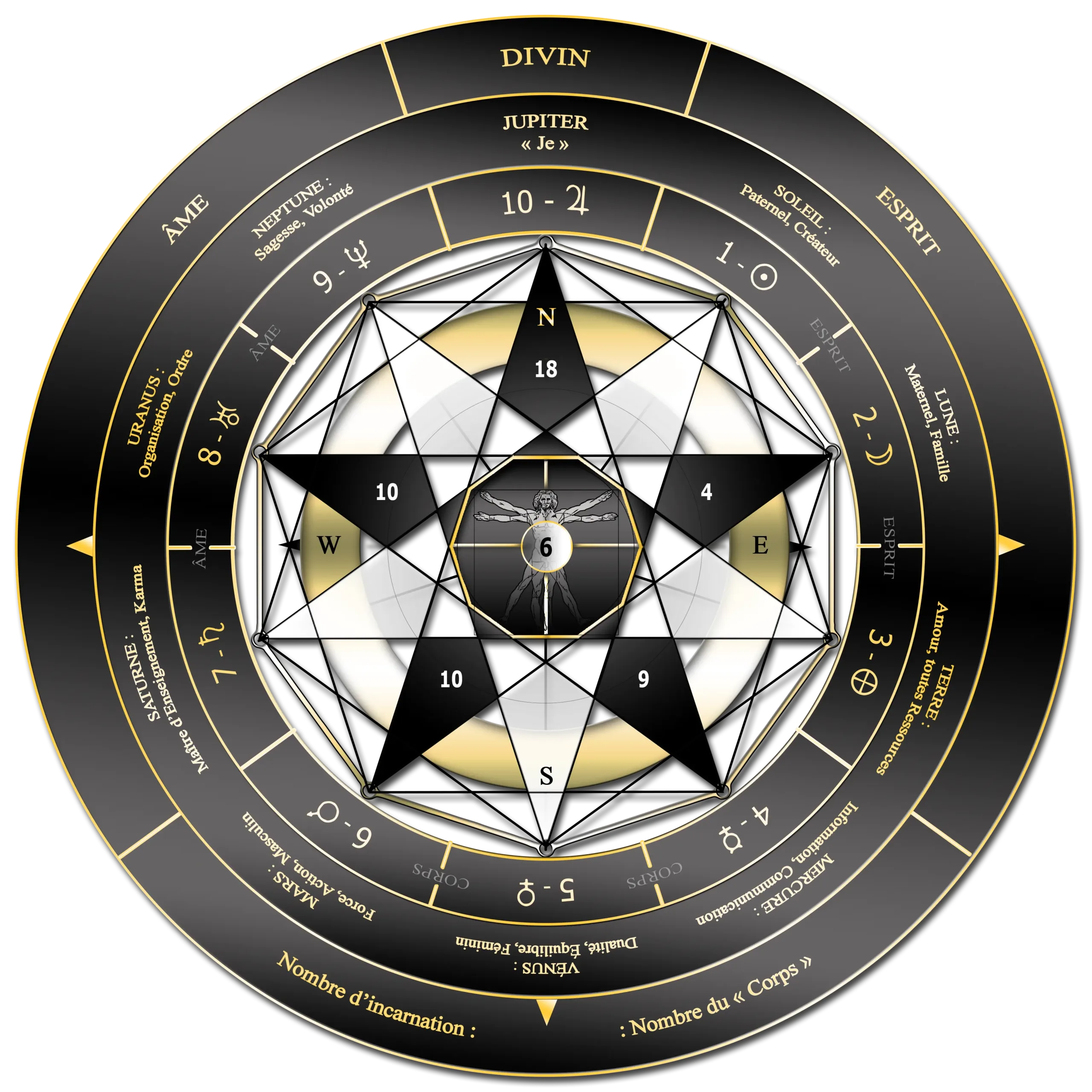 Croix de Vie en langage des Oiseaux - Rose de l'Être